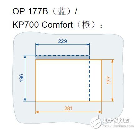 基于SIMATIC HMI的精智面板移植手冊