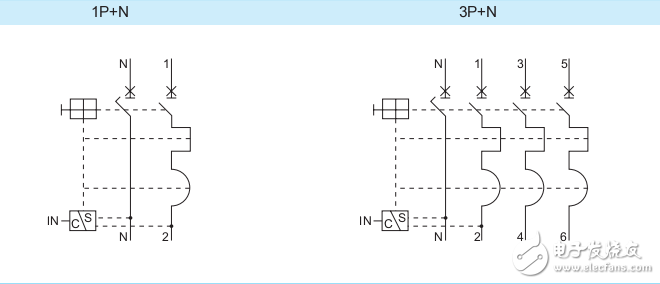 GM63NT和GMX100NT系列小型斷路器用戶手冊