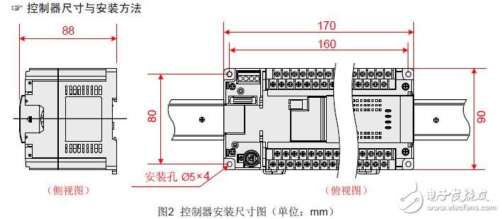 H2U-8A91G-XP空壓機(jī)控制器的接線