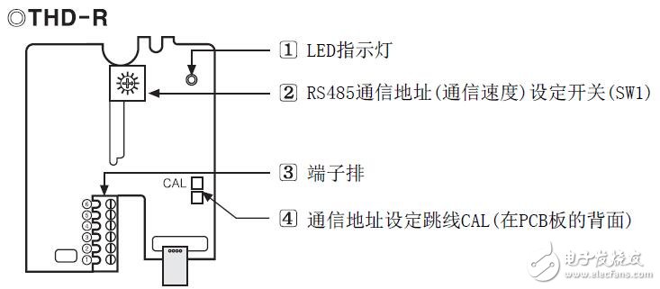 THD系列溫濕度傳感器的功能特性