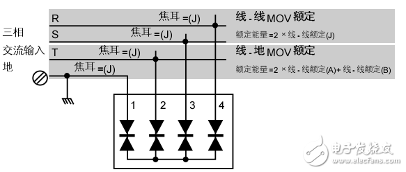 1336plus二代變頻器用戶手冊