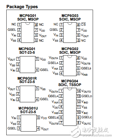 110μ可選增益放大器MCP6G01/1R/1U/2/3/4