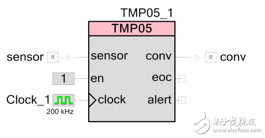 PSoC 4 TMP05 接口組件