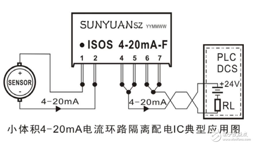 有源負(fù)載控制IC的應(yīng)用方案