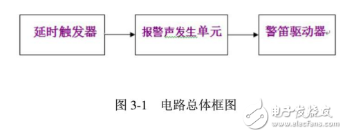 基于555定時器的變音警笛的設計