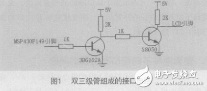 MSP430單片機與LCD顯示器接口技術