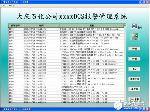 紫金橋監控組態軟件實現DCS報警系統管理