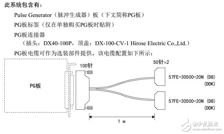 基于RC700/RC90機器人控制器PG動作系統設計應用