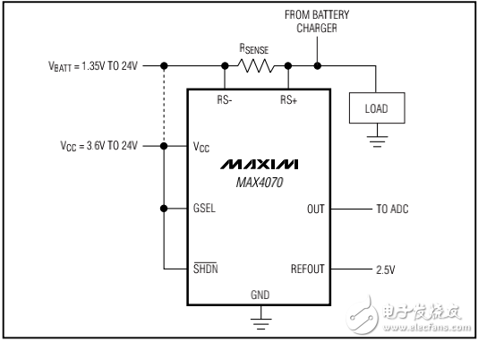 監測電池的充電和放電電流的筆記本電腦