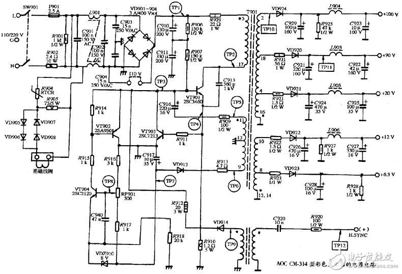 一百多種顯示器電源電路圖