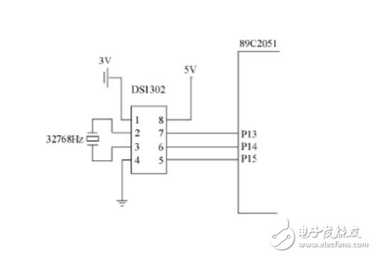ds1302晶振頻率多少合適，時鐘芯片DS1302可靠起振的方法
