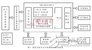 通用式機車信號檢測