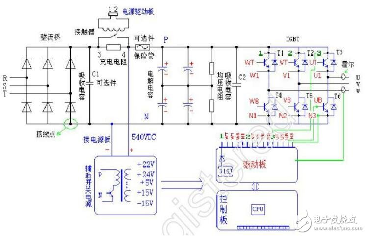 變頻器元件作用及速度改變