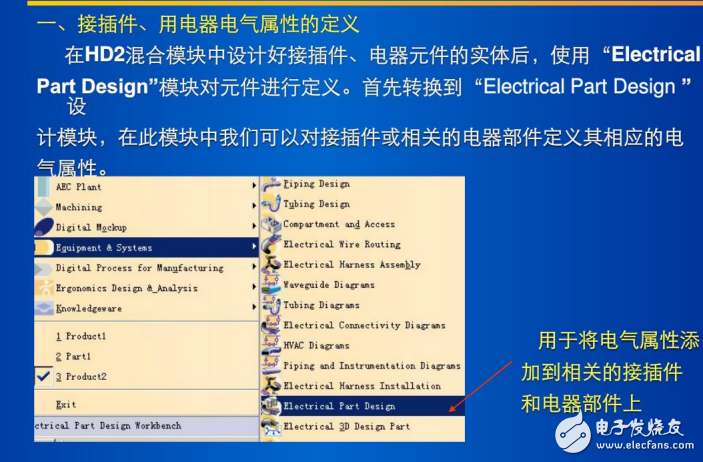 線束三維布置詳細課件