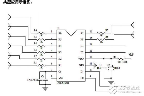 強抗干擾電容觸控芯片QTC5168H 