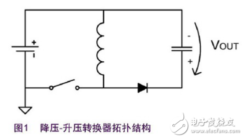 降壓/升壓轉(zhuǎn)換器簡介與混合信號(hào)高電壓單片機(jī)實(shí)現(xiàn)LED降壓的設(shè)計(jì)