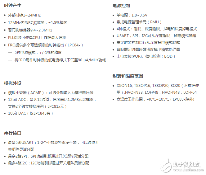 LPC800 dip8封裝各項參數指標介紹