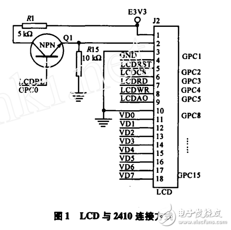 WinCE_NET系統(tǒng)下黑白LCD的應(yīng)用