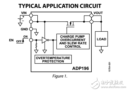 5伏3A邏輯控制高側(cè)電源開(kāi)關(guān)ADP196數(shù)據(jù)表