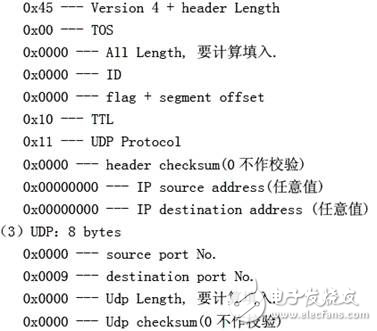 基于多核DSP Bootload代碼加載方法設計方案