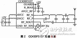 基于CC430F5137的無(wú)線溫度采集報(bào)警系統(tǒng)