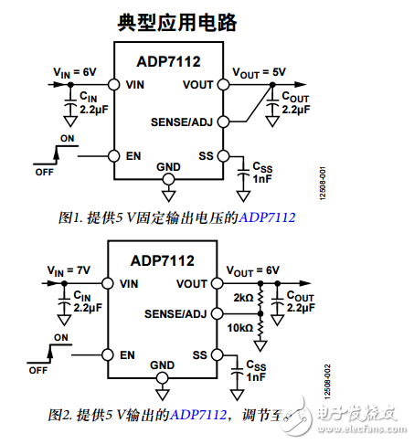 ADP7112中文資料數據手冊PDF免費下載(低噪聲CMOS LDO線性穩壓器)