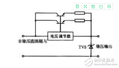 tvs二極管應(yīng)用電路