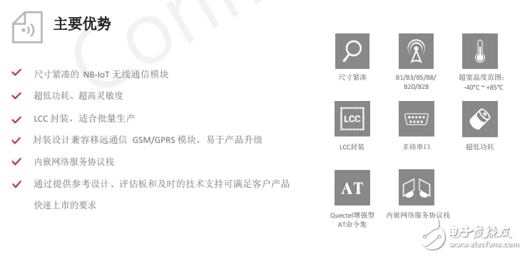 Quectel BC95尺寸緊湊功耗超低NB-IoT無線通信模塊