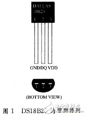 基于DSP芯片TMS320F2812與數字溫度傳感器的溫度測量系統