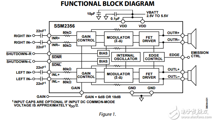 SSM2356原文資料數(shù)據(jù)手冊(cè)PDF免費(fèi)下載(D類音頻放大器)