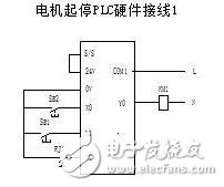 詳解繼電器與PLC控制間的聯(lián)鎖技術