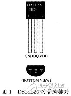 數字溫度傳感器的溫度控制系統設計