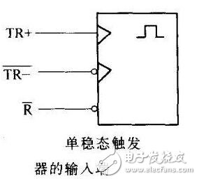 談?wù)剶?shù)字集成電路在不同端的引腳有哪些特征