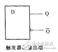 談?wù)剶?shù)字集成電路在不同端的引腳有哪些特征