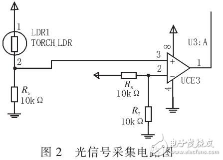 基于STC89C51的窗簾的自動啟閉設計