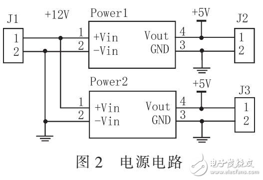 一種便攜式線纜檢測設備設計