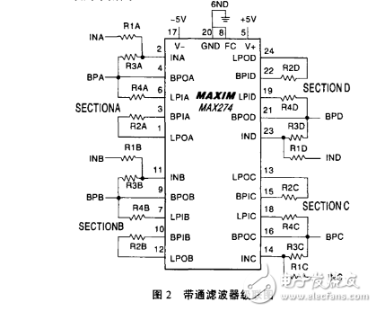 max274帶通濾波器設計