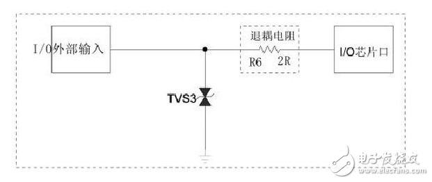 esd保護二極管原理