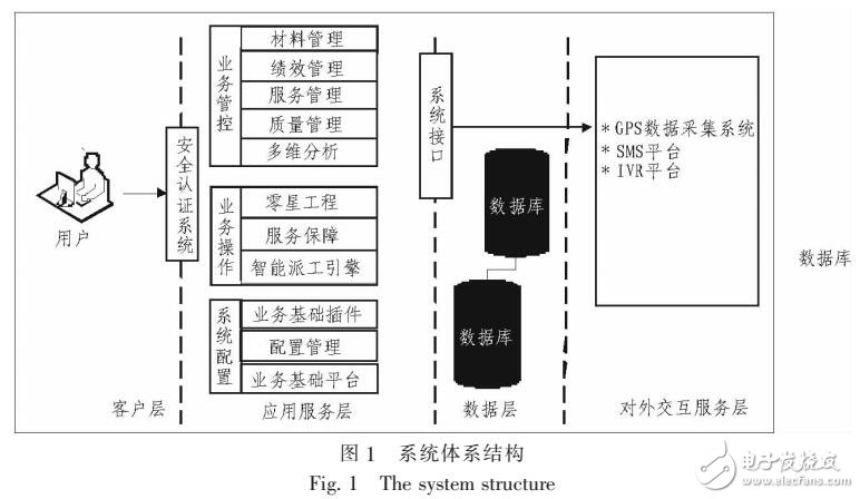 基于無源定位的粒子濾波算法