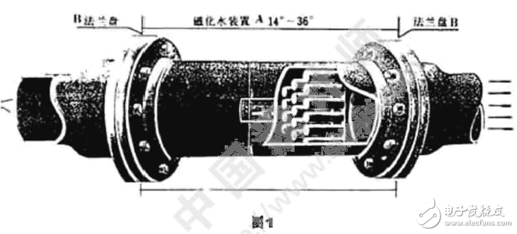 磁化水的作用機理及磁化技術在水處理中的應用