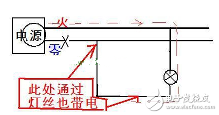 詳解零線斷路的影響和解決對策