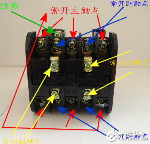 淺談交流接觸器常見故障及解決對策