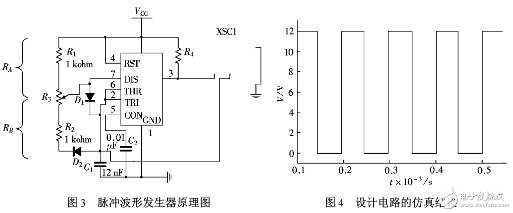 Multisim仿真軟件在LD驅動電源設計中的應用