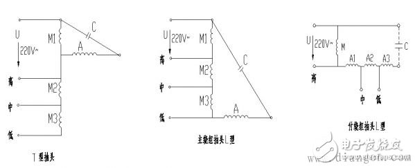 單相電動機的調速方法及原理解析