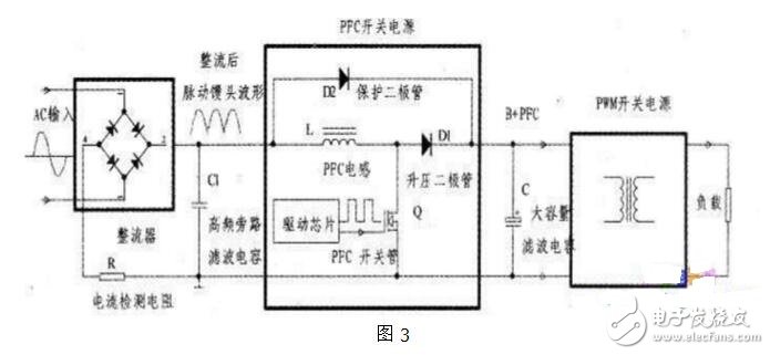 如何快速維修pfc電路_解析pfc電路基本結構和工作原理