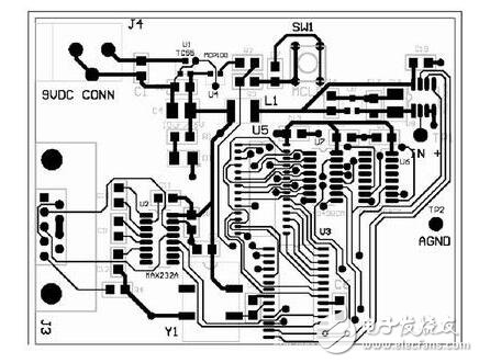 pcb如何自動布線,其原理分析