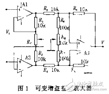 可變增益放大技術的解析及其應用介紹