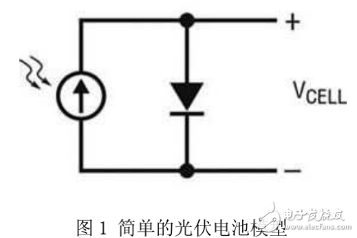 光伏電池電源及單節光伏電池能量的收集方法