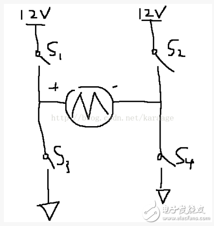 硬件基礎之電感知識