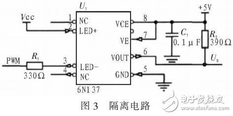 基于D/A轉換器的PWM濾波的數模轉換電路